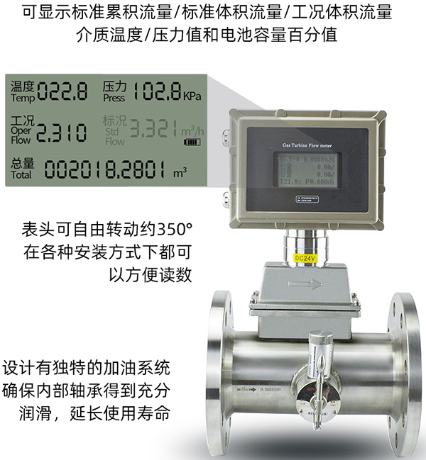 DN300氣體渦輪流量計液晶顯示圖