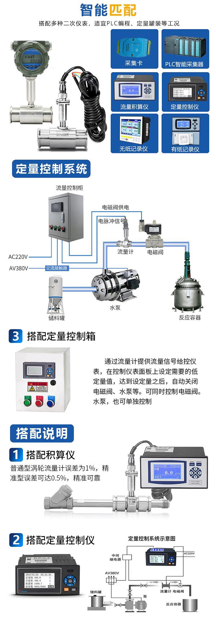 消防水流量計匹配定量控制系統(tǒng)圖