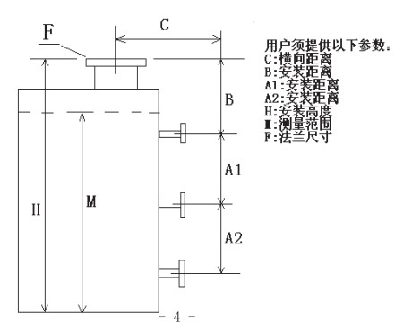 儲(chǔ)槽浮標(biāo)液位計(jì)選型圖