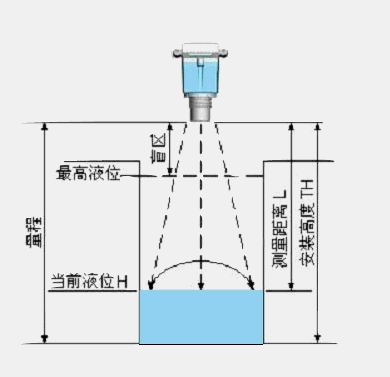 1699407348677096.gif yuanli.gif